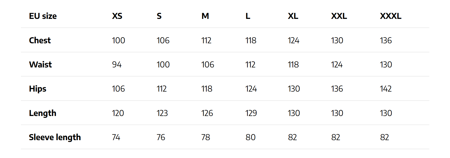 Size chart for clothing measurements in centimetres