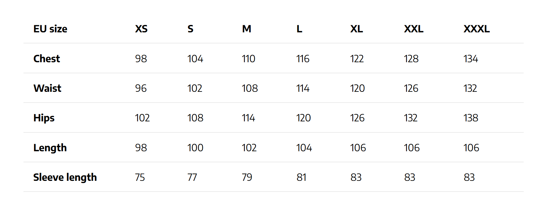 Size chart for clothing measurements in EU sizes